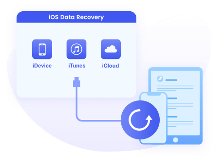 ios data recovery